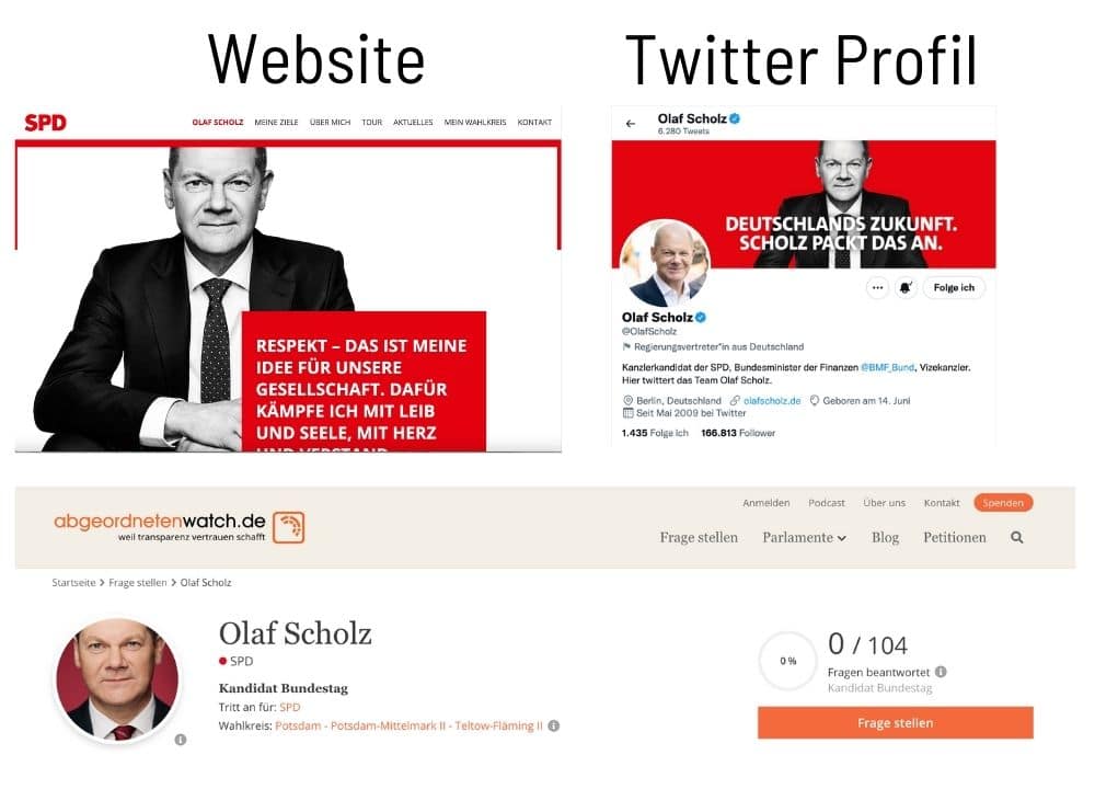 Olaf Scholz Personal Branding der Spitzenkandidaten zur Bundeskanzlerwahl Doreen Ullrich Personal Branding Blog